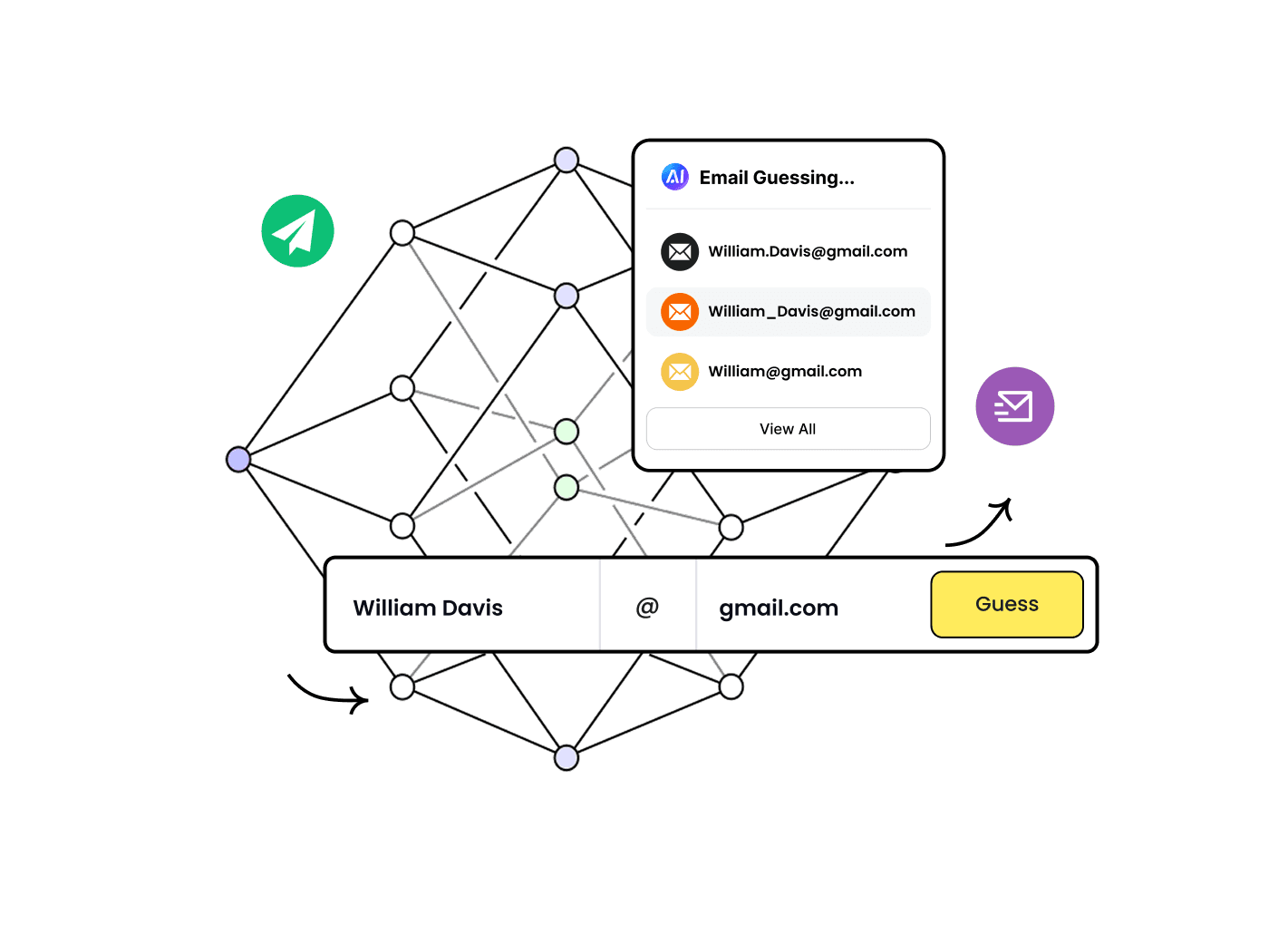 Generate Email Variations